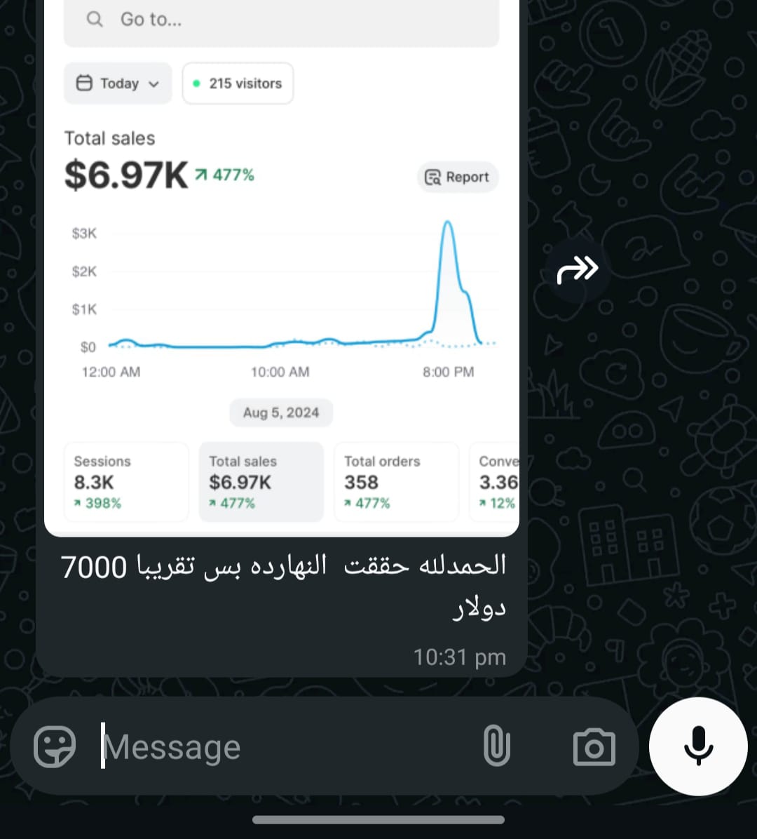 Client Store Results